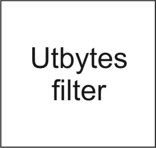 Filter för utsug MED